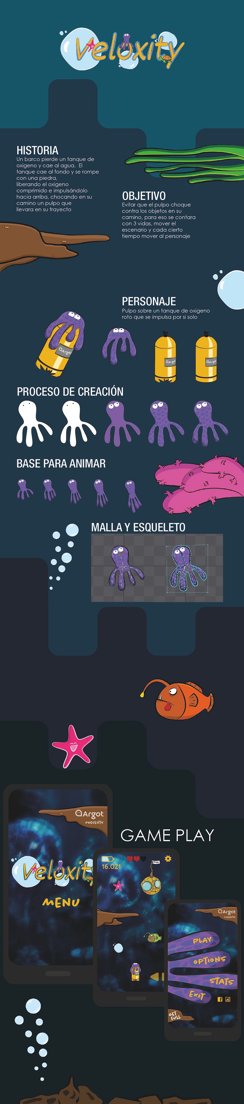 Diseño de Videojuegos - Veloxity -1