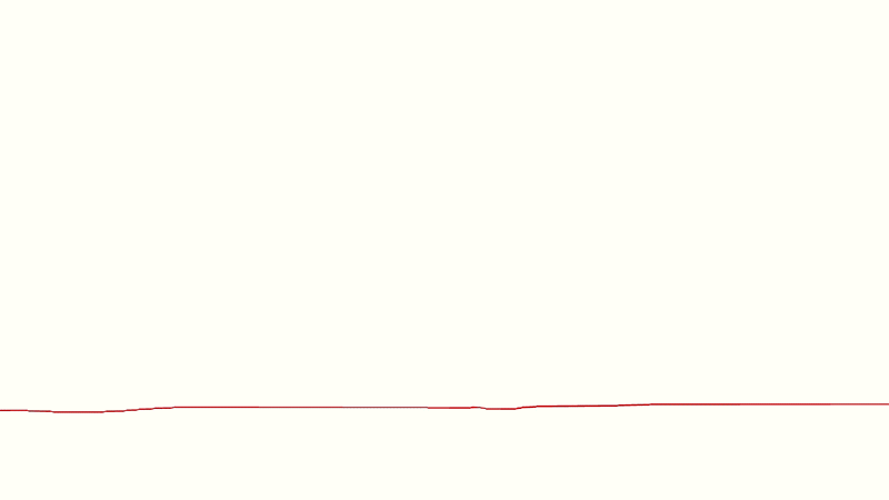 Skater Loop 1