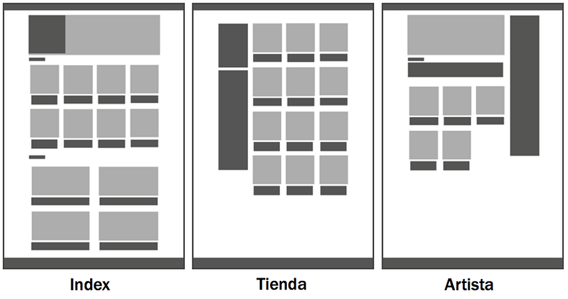 Wireframes. Desktop. Secciones