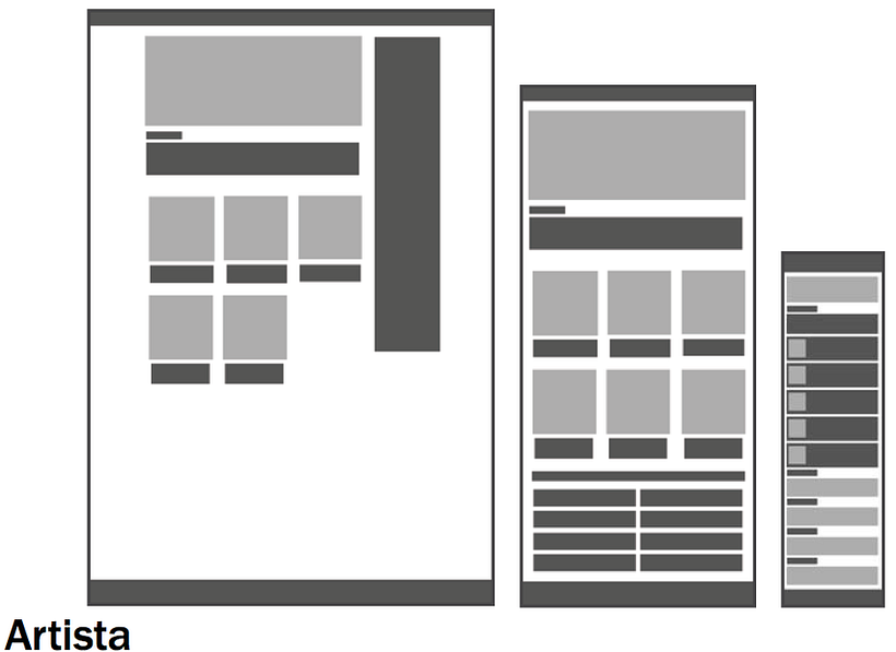Maquetación web responsive 7