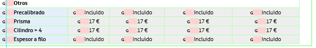 problemas con tablas en indesign 1