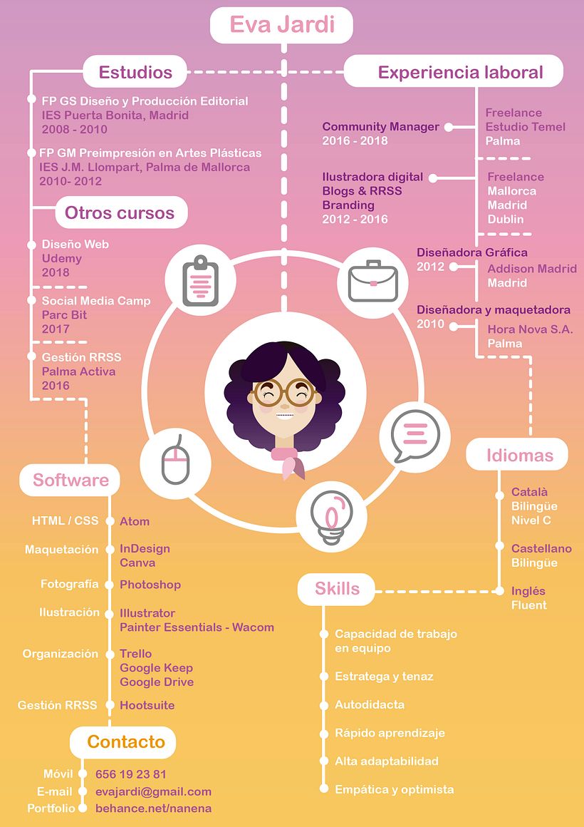 Mi CV - Design