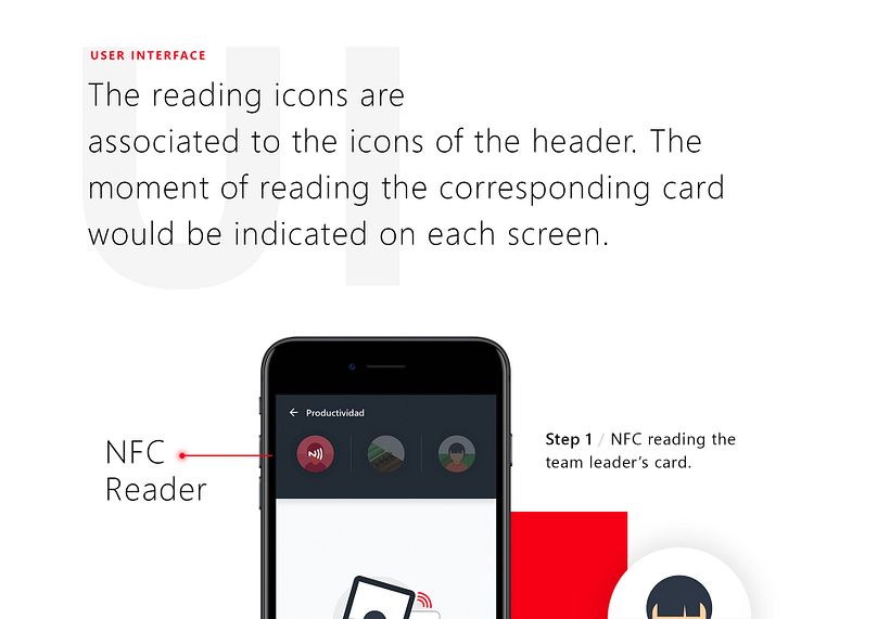 UI / UX App recolección fruta en Marruecos 4