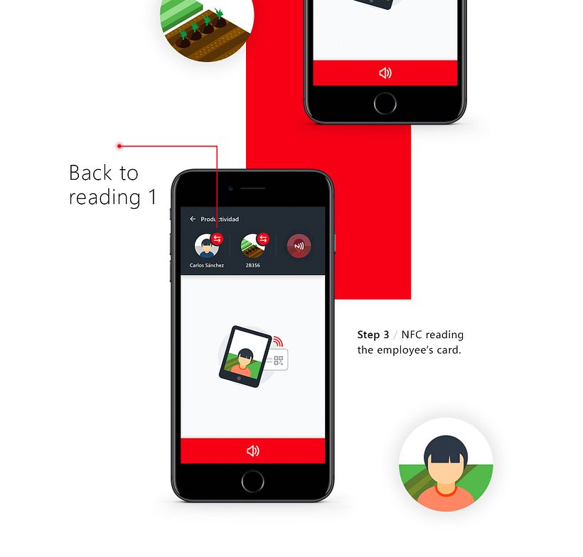 UI / UX App recolección fruta en Marruecos 6
