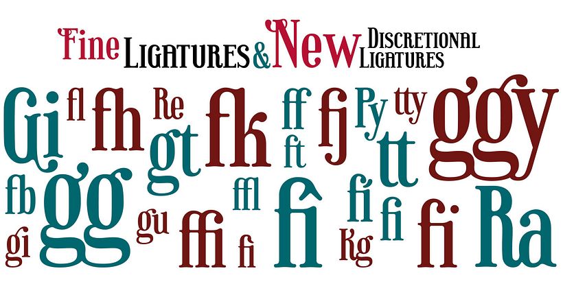 Diseña una tipografía digital de la A a la Z 14
