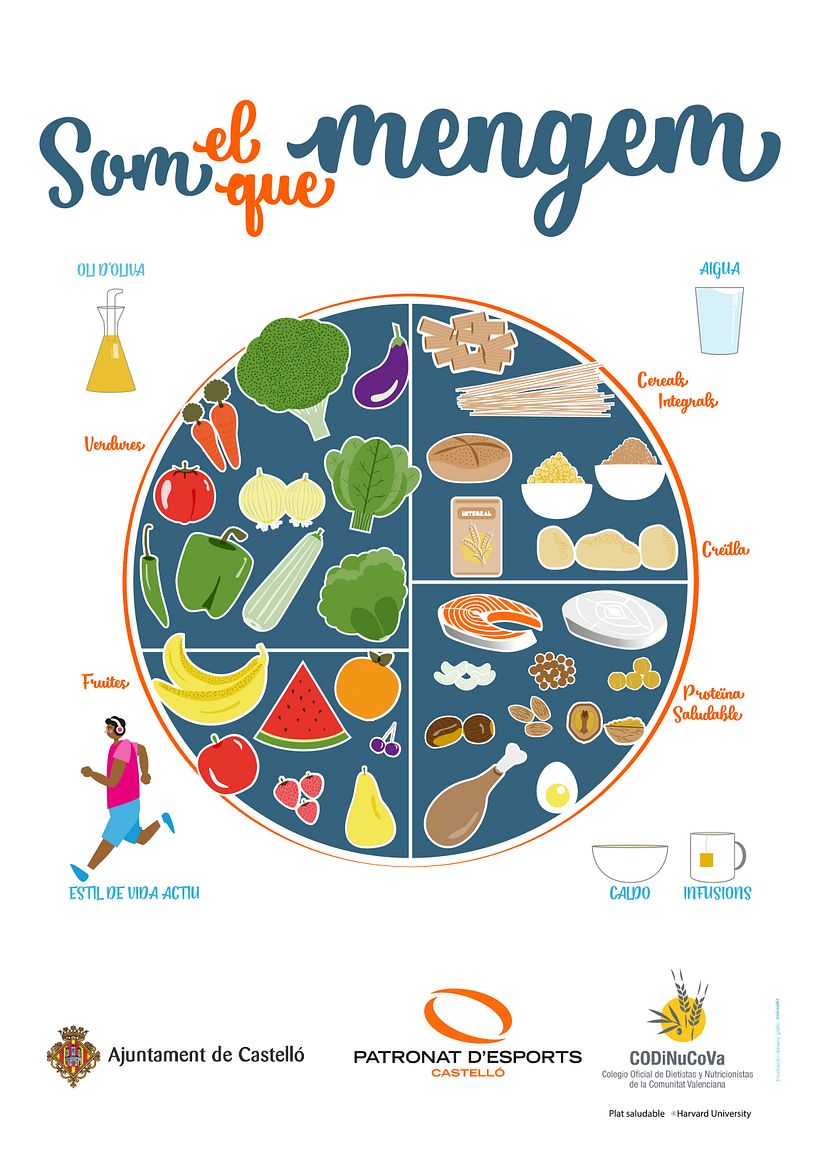 Campaña "L'esport mou Castelló" 1