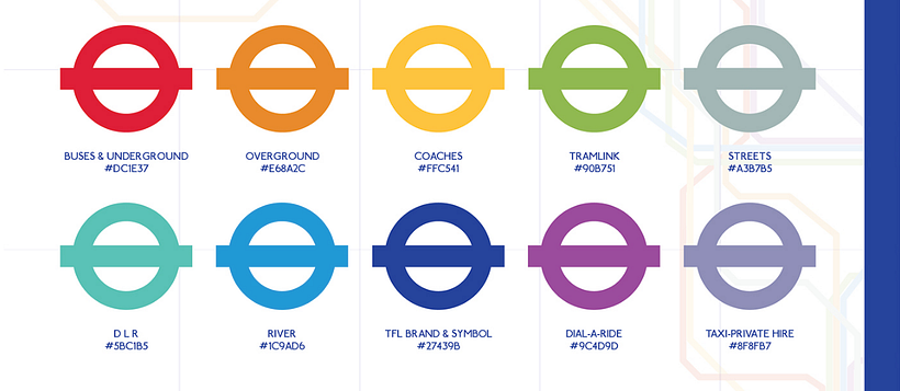 TFL | TALKING FOR LONDON 1