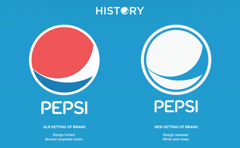 Pepsi | Rebrand Concept 1