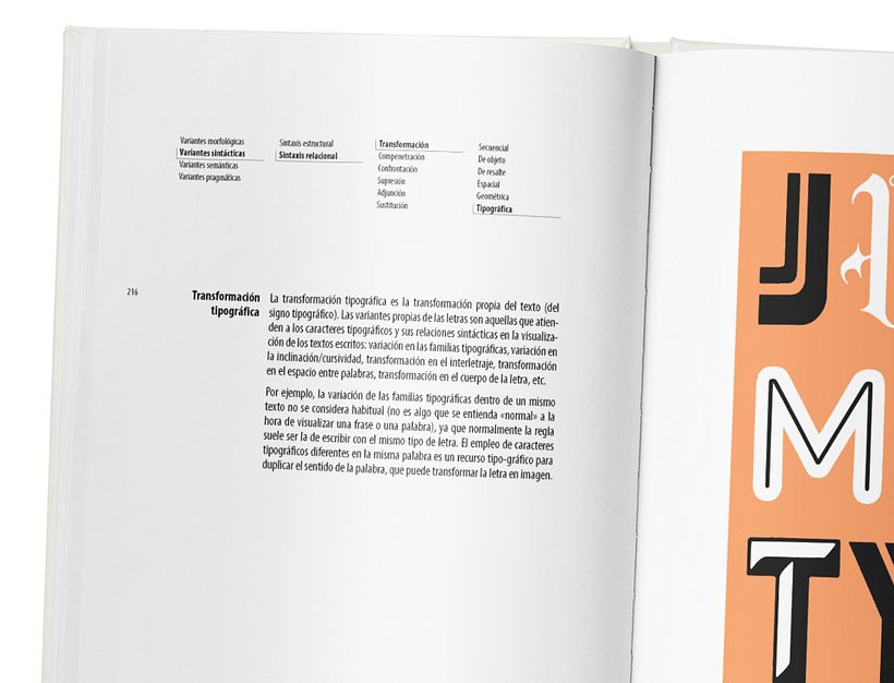 Libro «Diseño de cubiertas de libros» 16