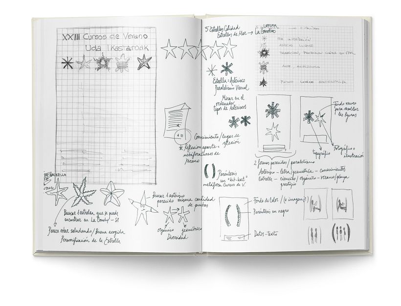 Libro «Un proceso creativo en el diseño gráfico de carteles» 7