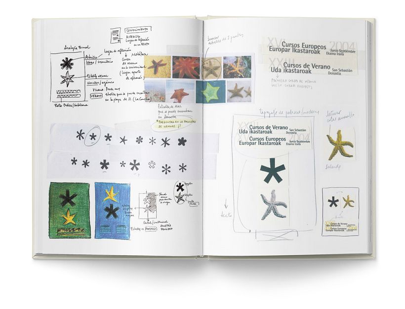 Libro «Un proceso creativo en el diseño gráfico de carteles» 11