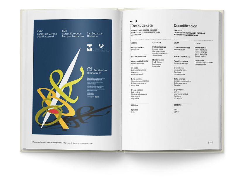 Libro «Un proceso creativo en el diseño gráfico de carteles» 16