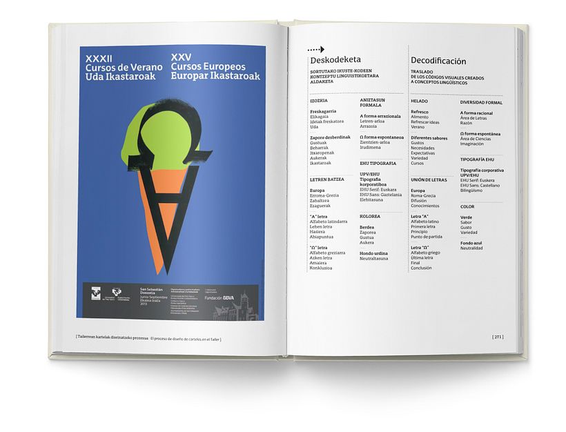 Libro «Un proceso creativo en el diseño gráfico de carteles» 17