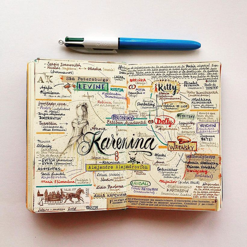 Cuadernos de viaje ilustrados 11