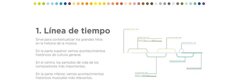 Estructuras de la música | Music structures 2