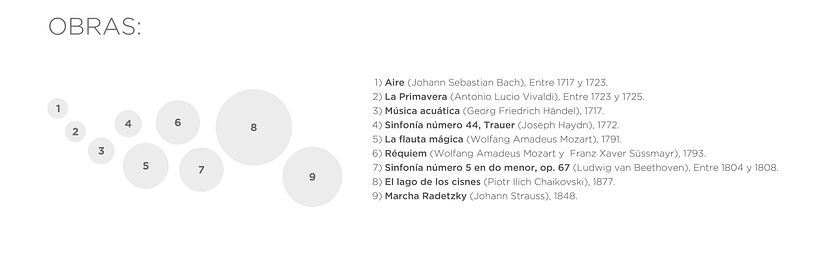Estructuras de la música | Music structures 13