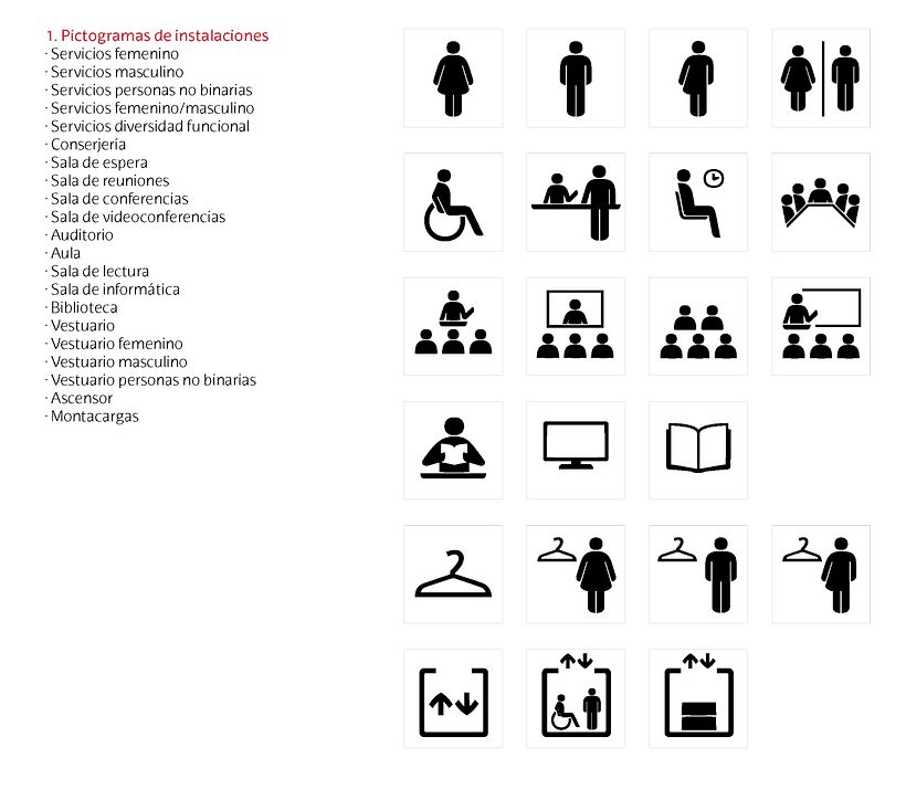Sistema pictográfico EHU 0