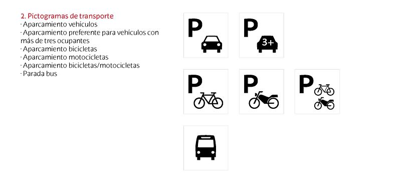 Sistema pictográfico EHU 1