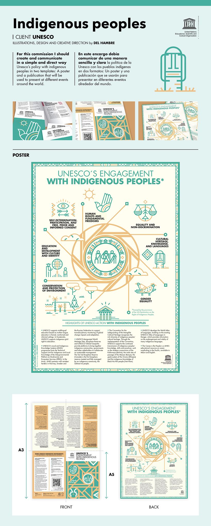 UNESCO Poster y publicación: Pueblos indígenas 0