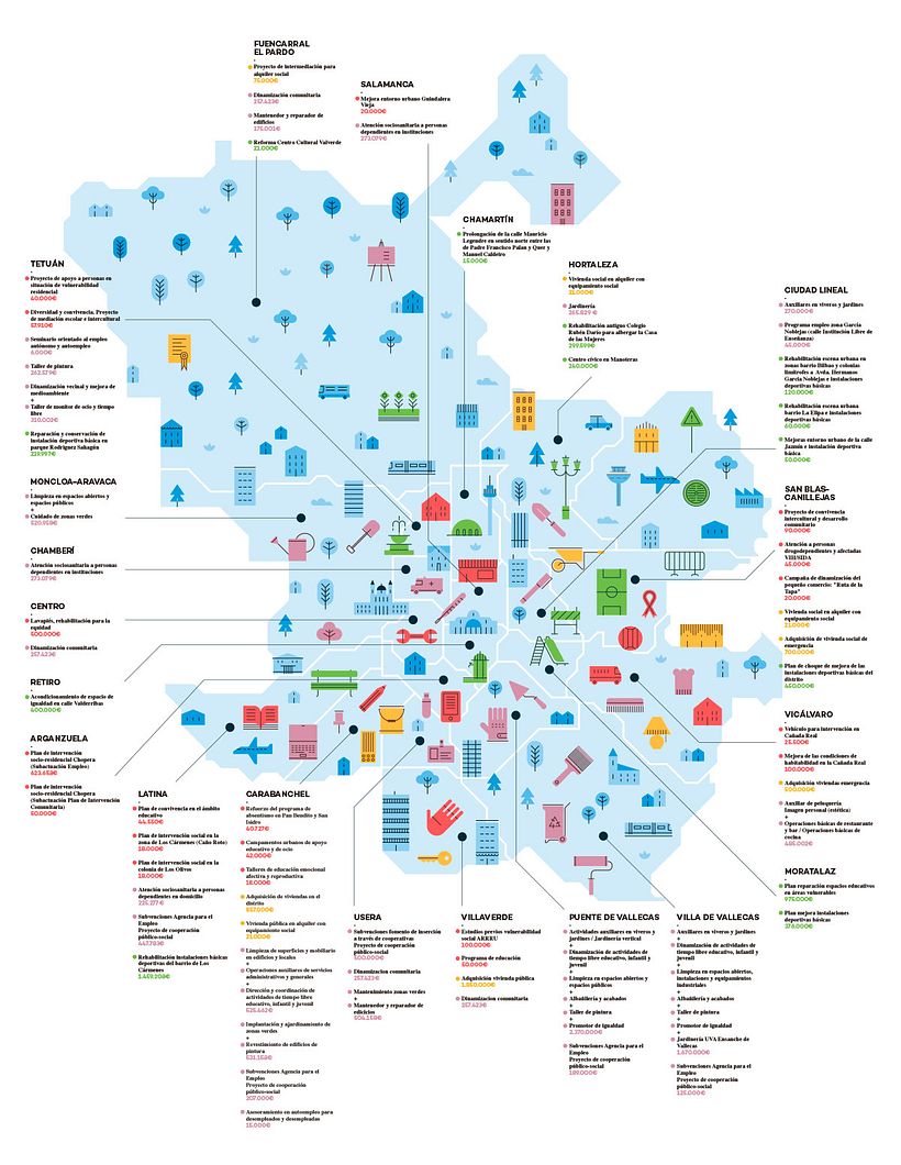 La importancia del diseño de pictogramas en el lenguaje global 6