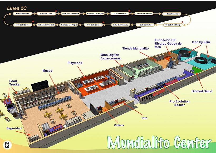 MUNDIALITO 3