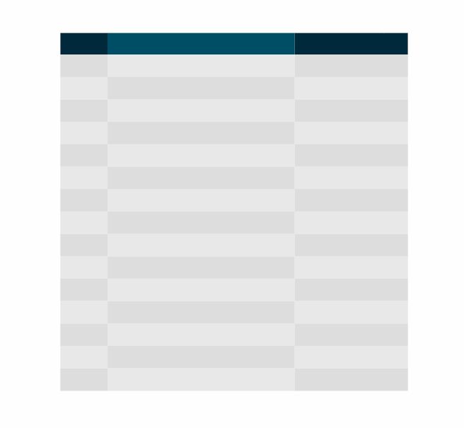 indesign - estilo para tablas tipo "ajedrez" 1