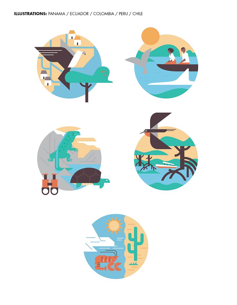 UNESCO Reservas de la Biosfera 1