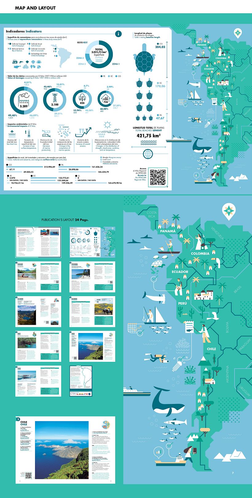 UNESCO Reservas de la Biosfera 2