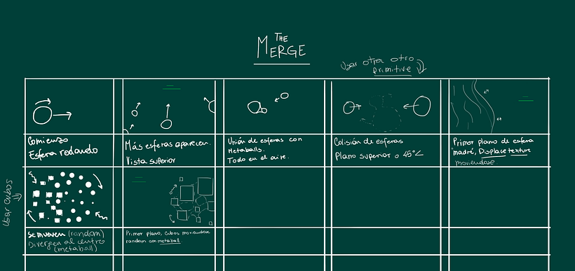 The Merge 3