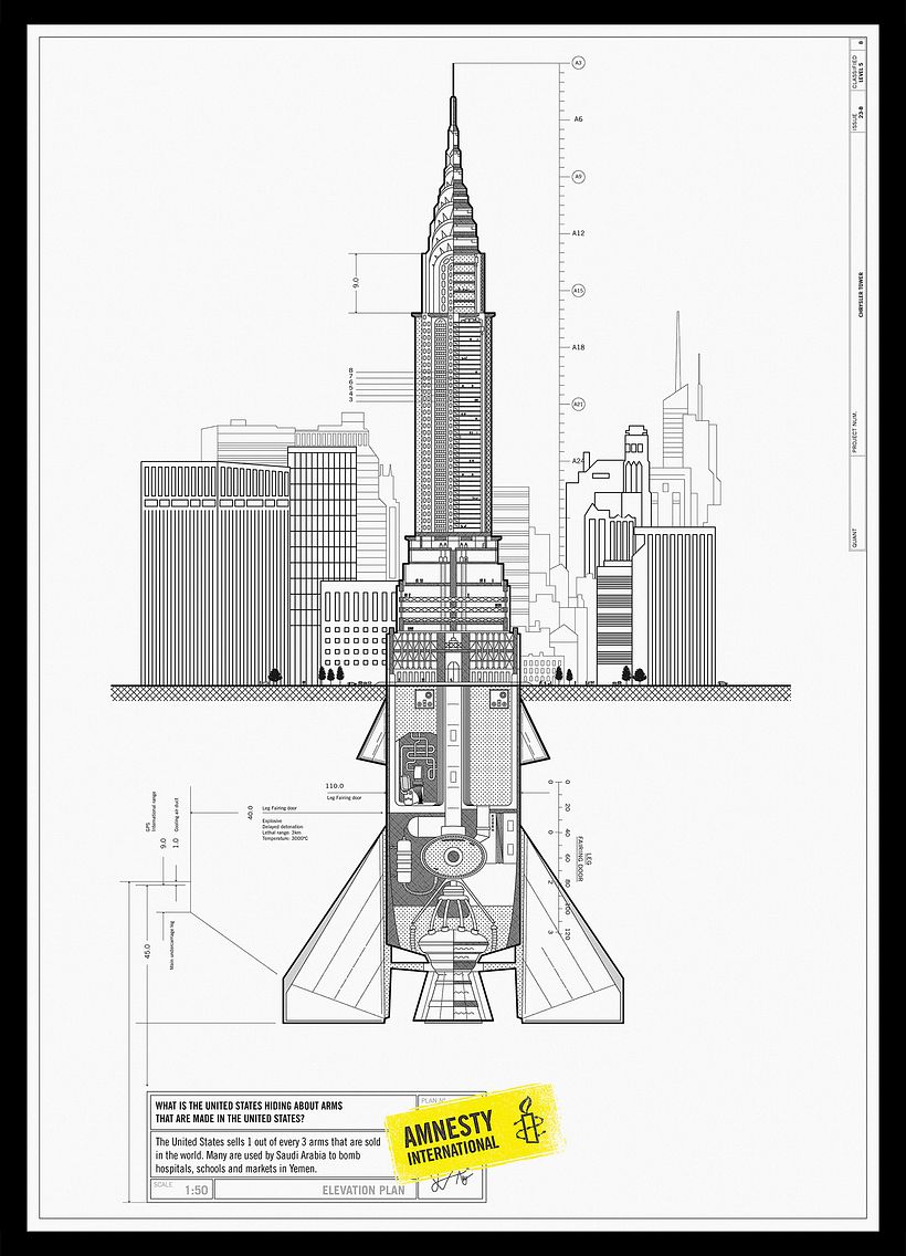 Armas | Amnistía Internacional 21