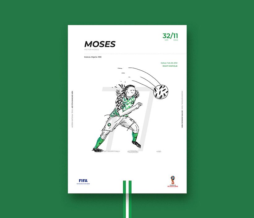 2018 FIFA World Cup Russia / Stars Collection 7