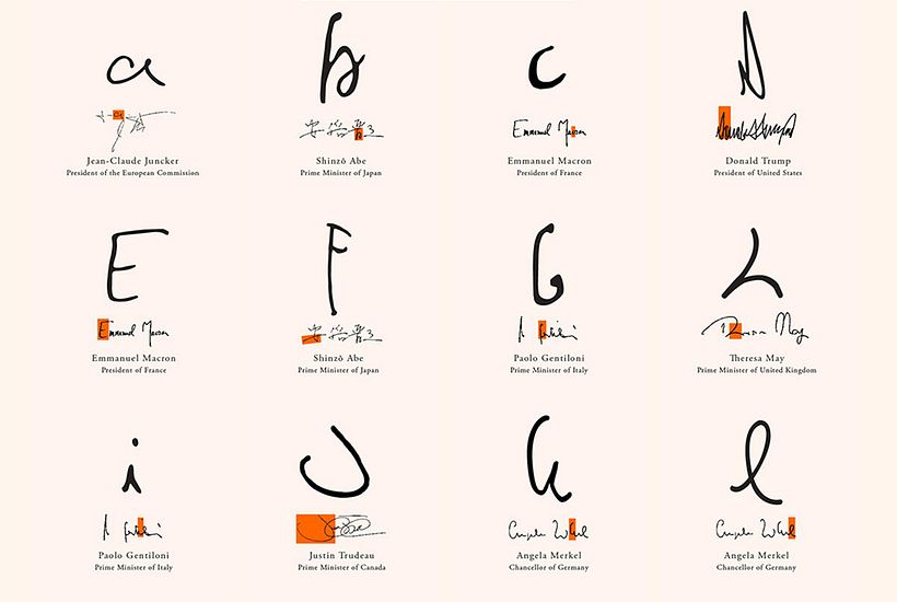 Esta es la tipografía más poderosa del mundo 3