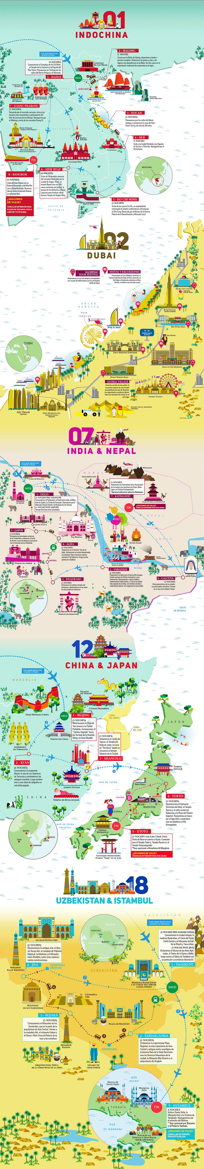 Exotic World Tours 1