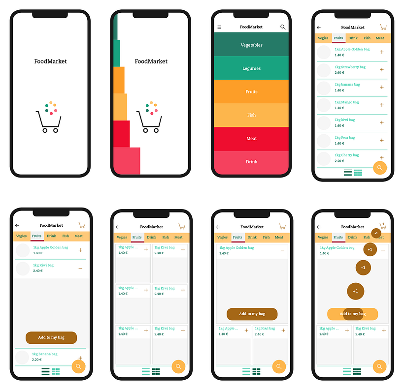 UX/ UI para Ecommerce  1