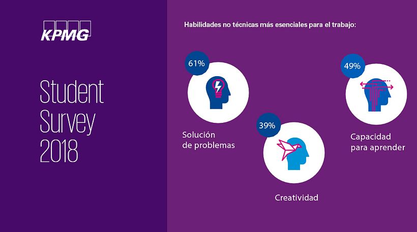 KPMG Venezuela 10