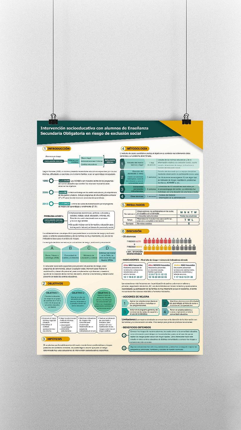 Cartel Exposición TFM 1