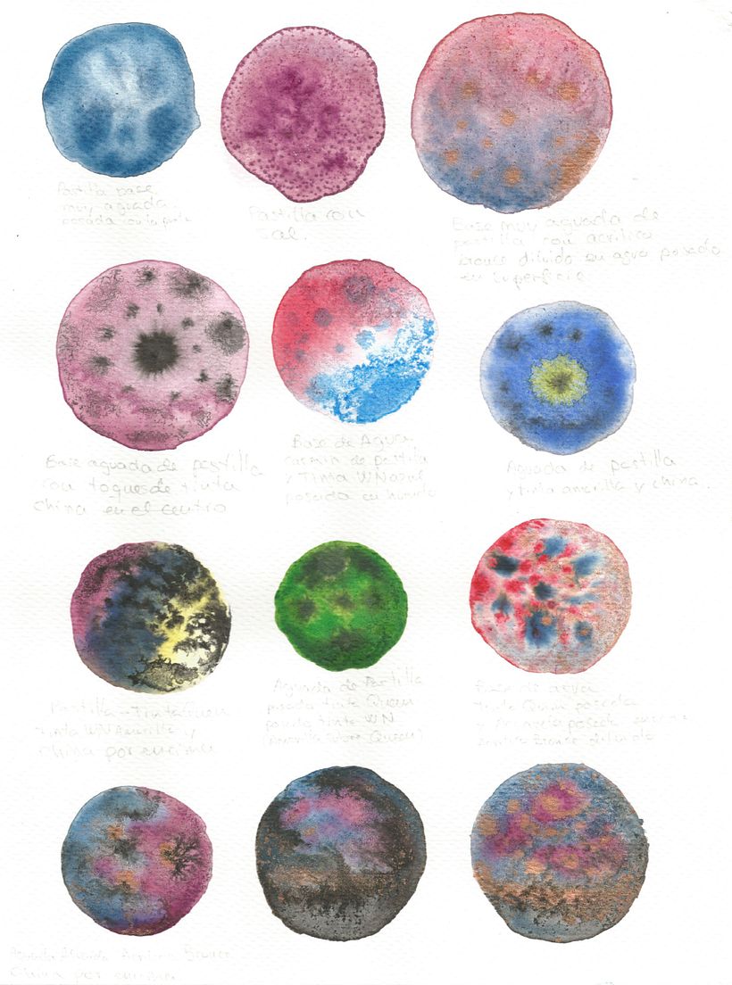 Mi Proyecto del curso: Técnicas modernas de Acuarela 3