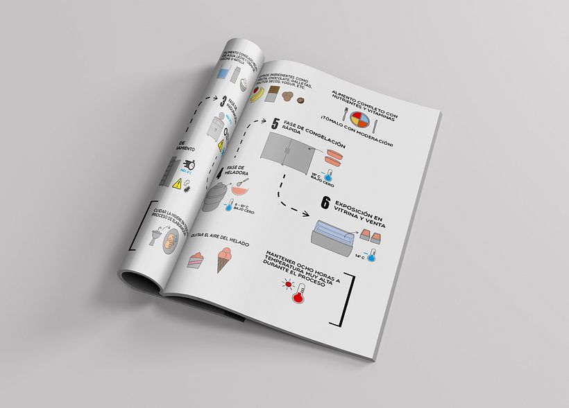 Editorial - Infografía para la revista En_Frío 1