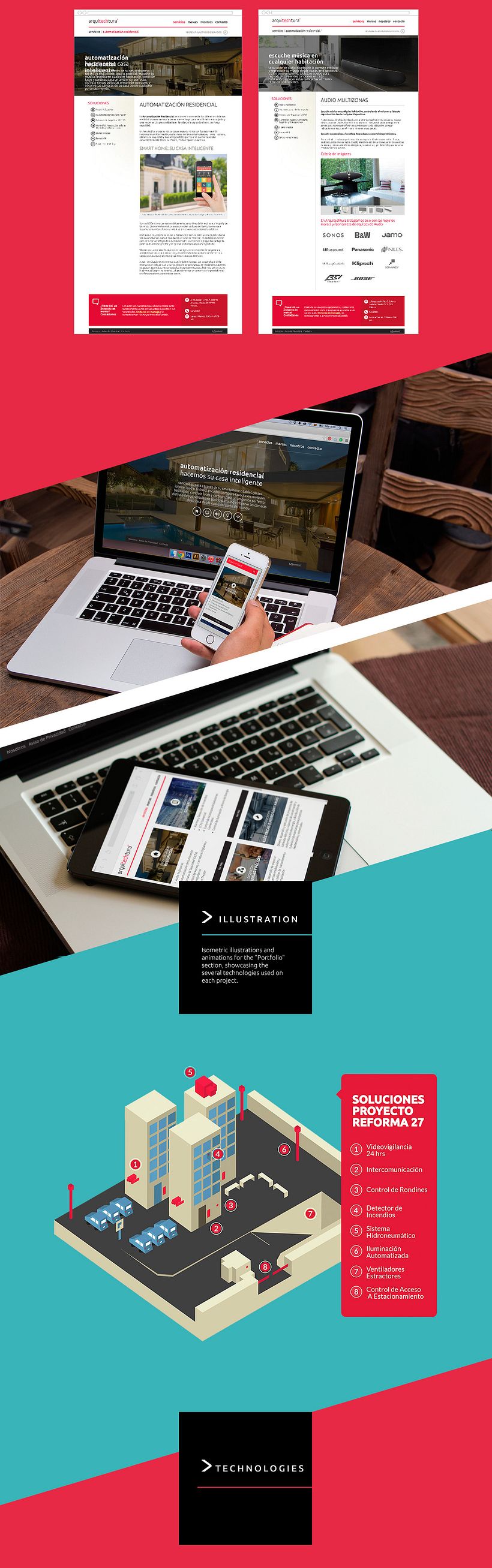 Arquitechtura - Web Design + Branding + Illustration 3