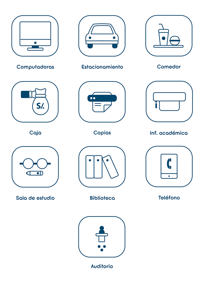 Pictogramas  0