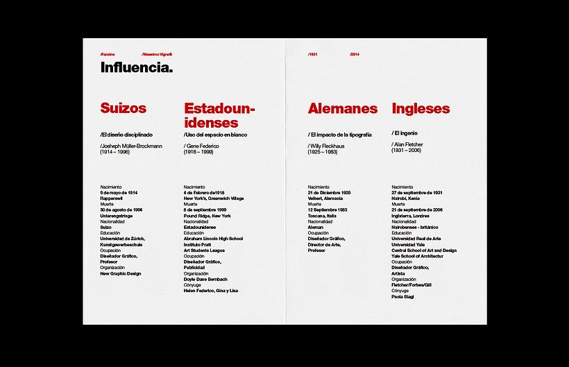 Massimo Vignelli / Fanzine 3