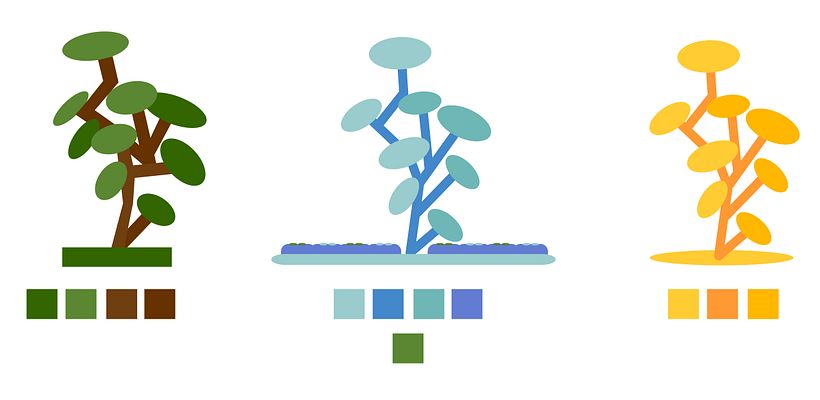 Ejercicios del curso Ilustración para no ilustradores 3