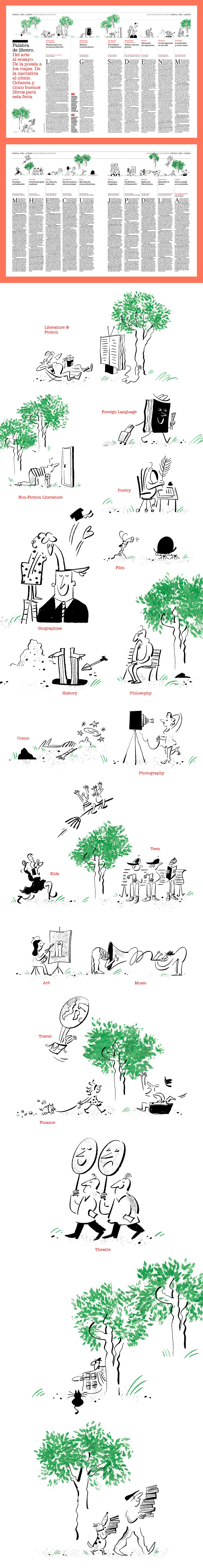 Recommended Books | El País 0