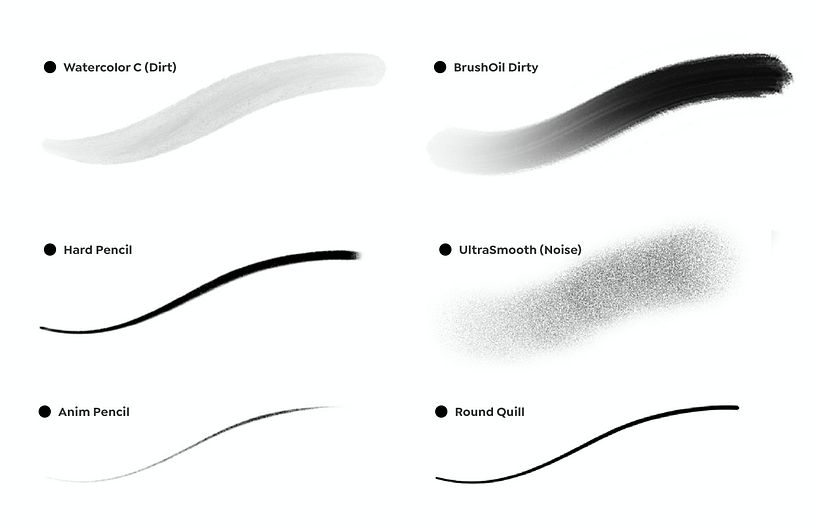 Descarga gratis las brochas de Microbians para Procreate 9
