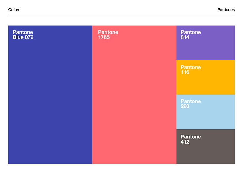Rehlat Travel Agency — Kuwait 32