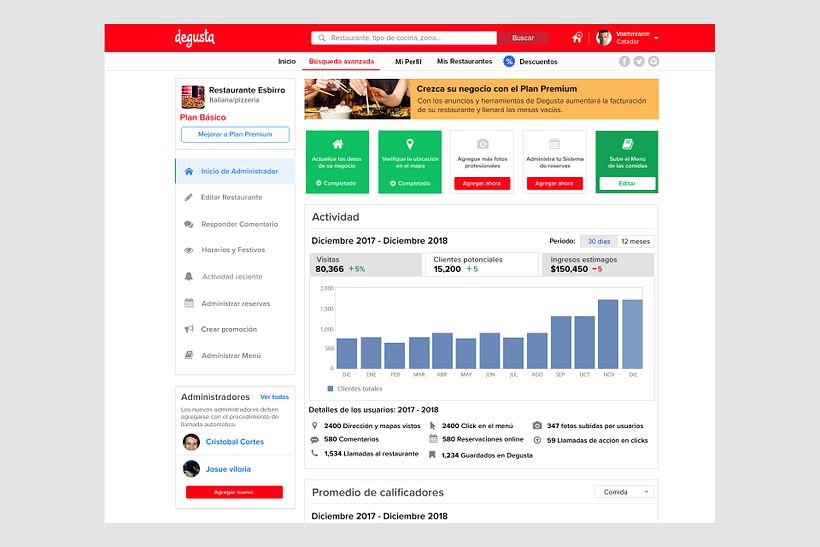 UX: Usabilidad y Experiencia de Usuario ( degusta panama app y web ) 3