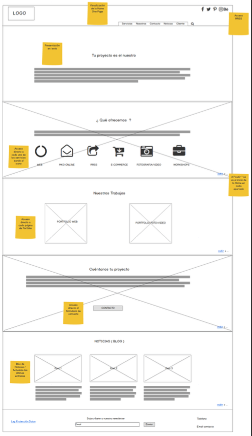 Mi proyecto Consultoria Web para el curso UX 2