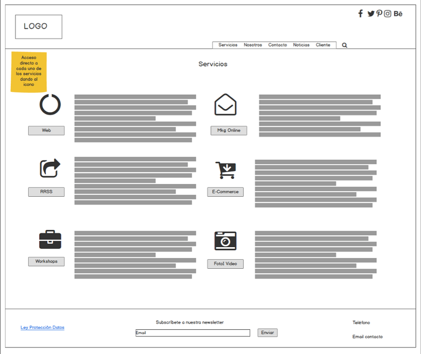 Mi proyecto Consultoria Web para el curso UX 3