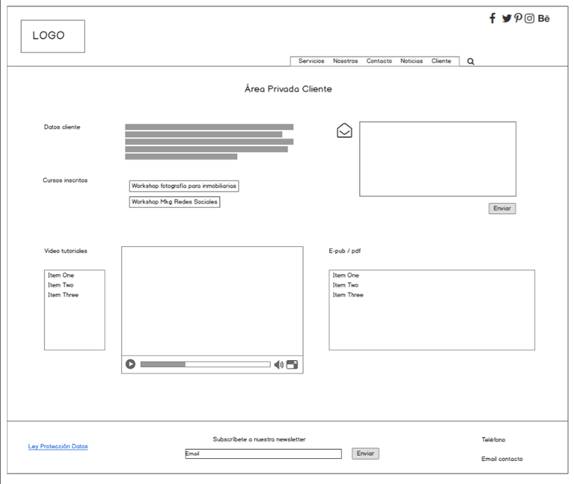 Mi proyecto Consultoria Web para el curso UX 14