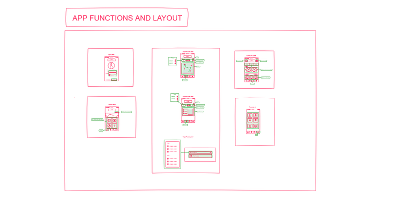 UX/UI - Mockup visual para proyecto basado en gafas AR y app de outdoor training 2
